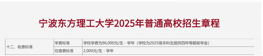言短意长｜如何看“宁波东方理工大学一年学费9.6万”这件事