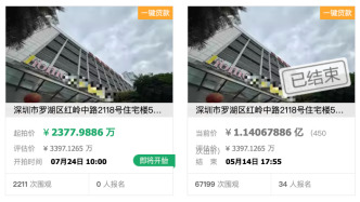 深圳罗湖区一法拍房再次上架，此前拍至1.14亿元成交后交易违约