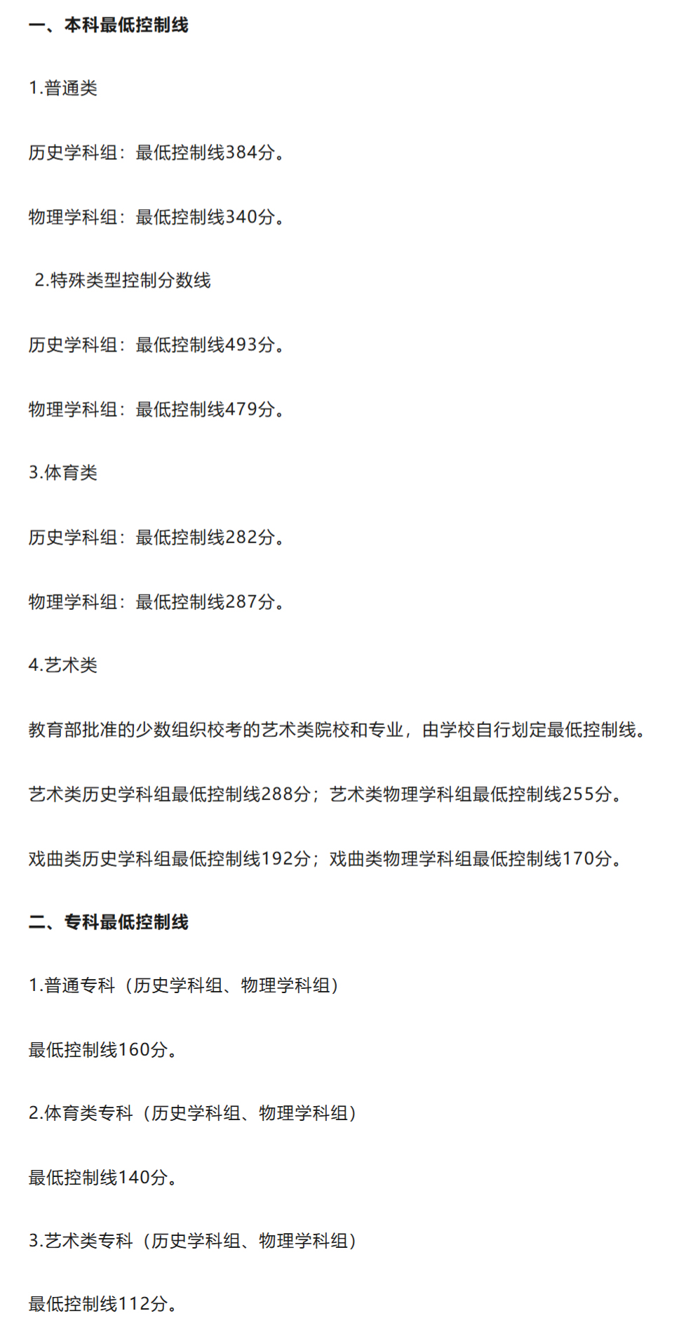 持续更新︱吉林、安徽等14省份已公布高考分数线
