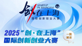 2025“創·在上海”大賽啟動，加大支持“早、小、硬”項目