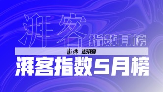 湃客指数5月榜｜澎友们都在赞的高产作者