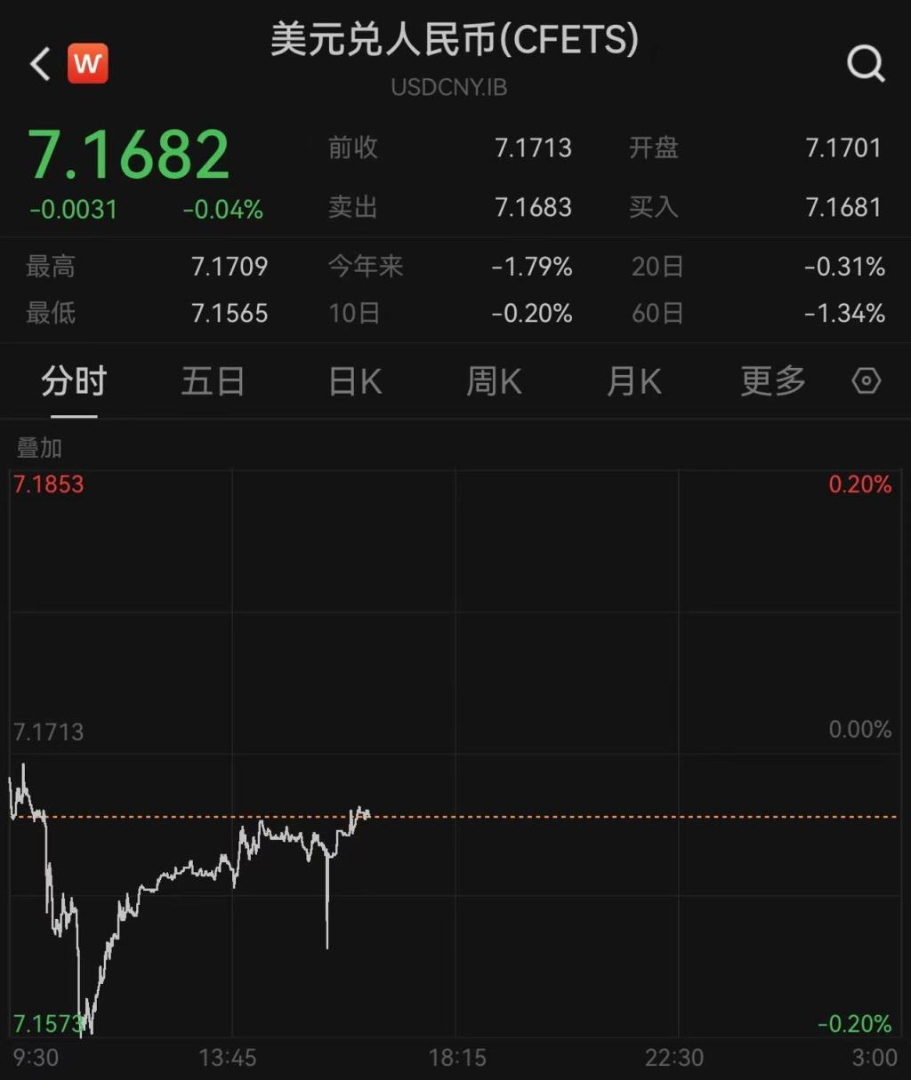 苏州姑苏区幼儿散打培训中心1891-5555-567