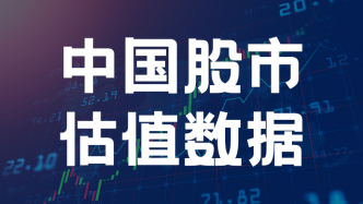 证券软件再掀技术革命——文华财经破解A股估值困境