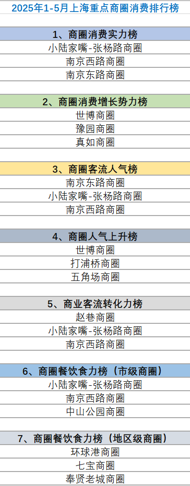 苏州凤凰街跳绳暑假托管班1891-5555-567