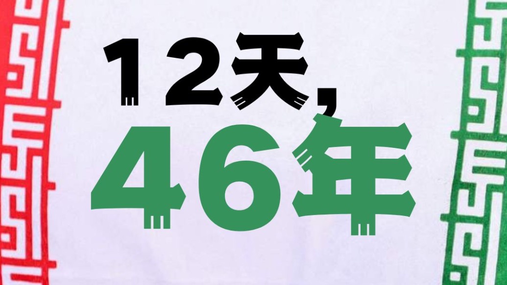 12天與46年——以伊戰爭啟示錄