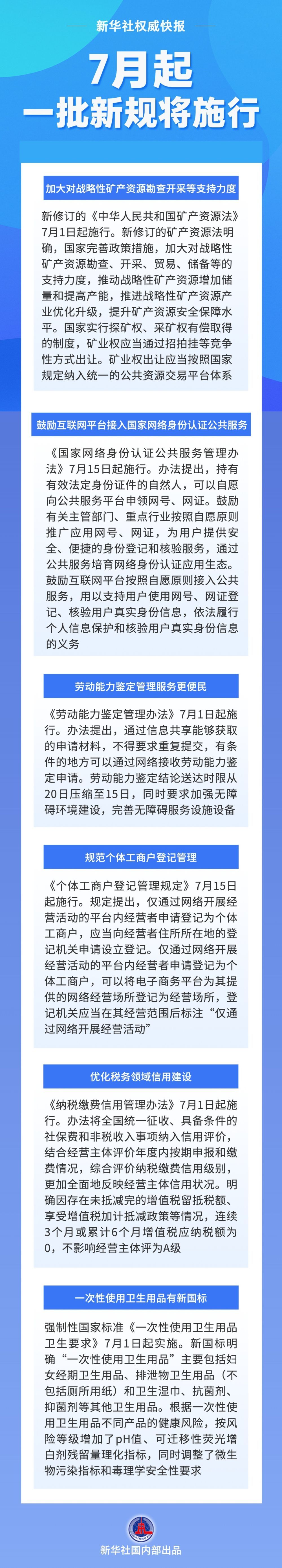 糖心vlog在线观看i:糖心淑女全文免费弥萝-7月起，一批新规将施行