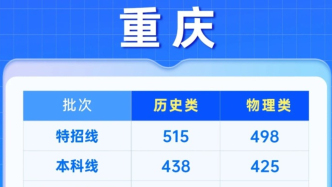 重庆市2025年高考分数线公布