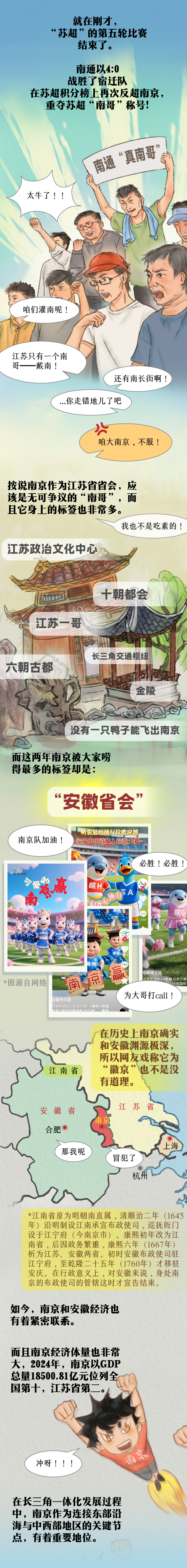 糖心vlog湖南教育网尖叫视频:糖心vlog手机凤凰网-条漫|比“南哥”之争更酷的,是齐头并进的南京南通们