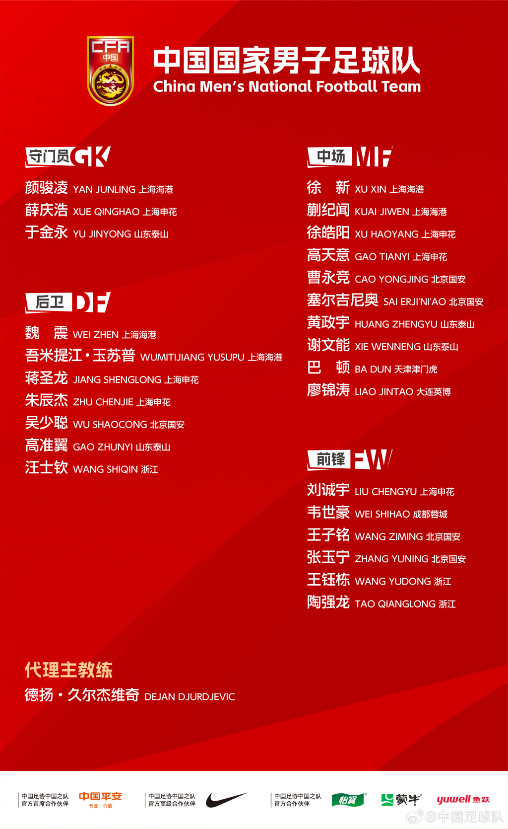 国足东亚杯名单出炉：王钰栋蒯纪闻入选，王大雷落选