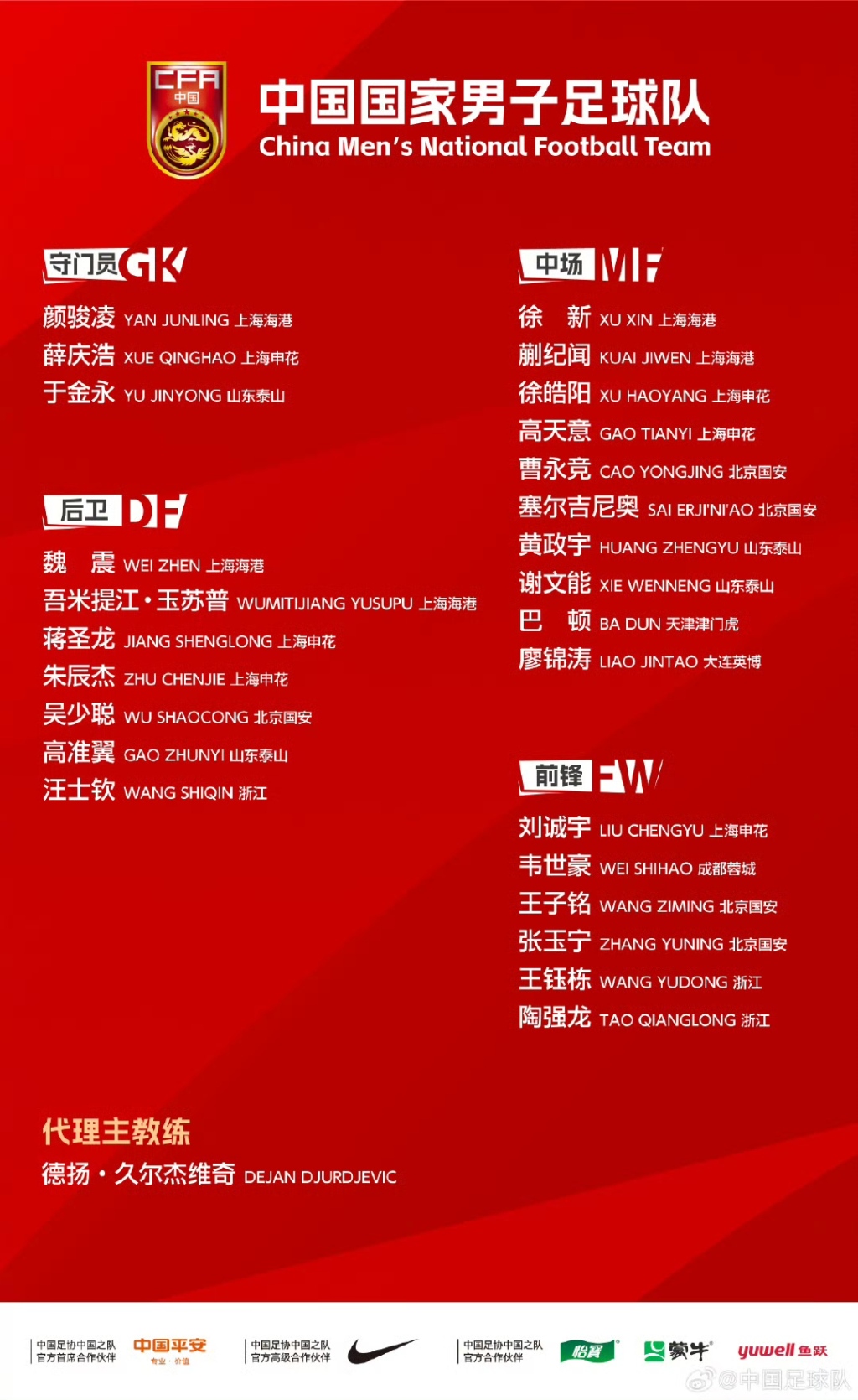 00后占比50%！国足东亚杯名单折射换血信号