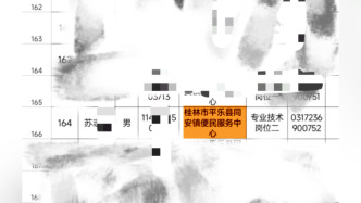桂林平乐县人社局回应“虐猫者被举报上岸事业编”：招聘未完成，正调查处理