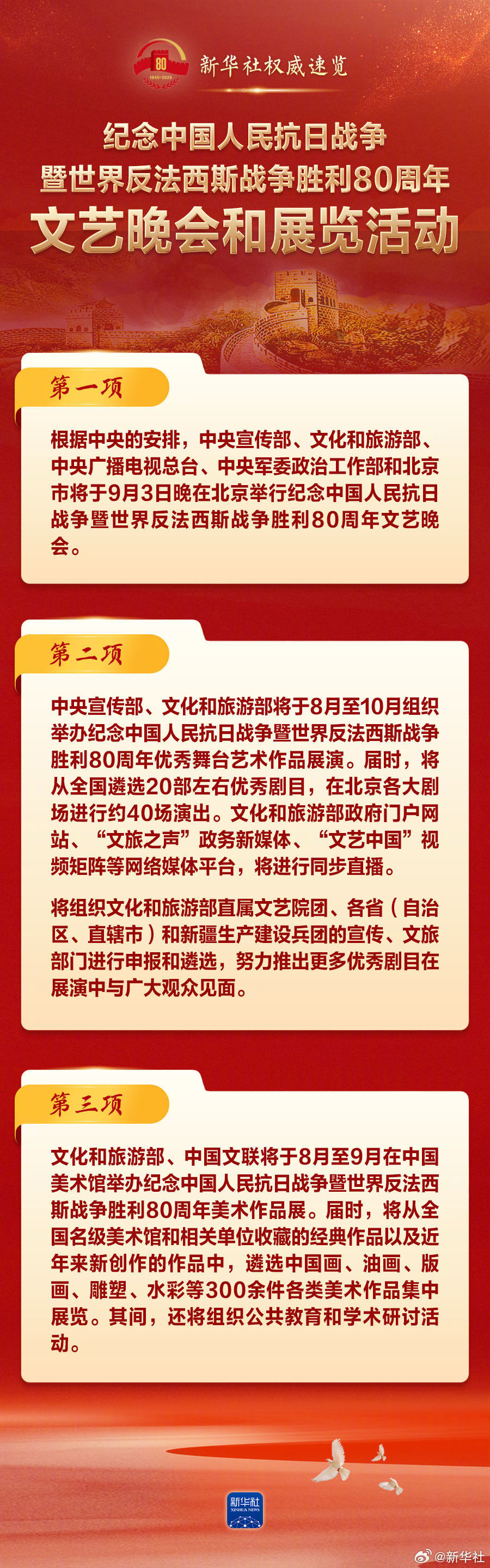 一图速览抗战胜利80周年晚会展览安排