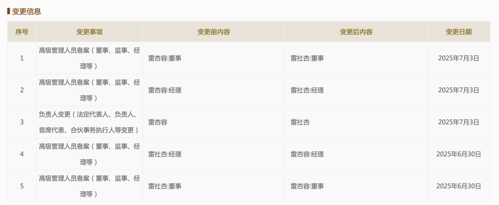 充电宝品牌罗马仕否认倒闭：不到一周时间，雷社杏重新担任法定代表人