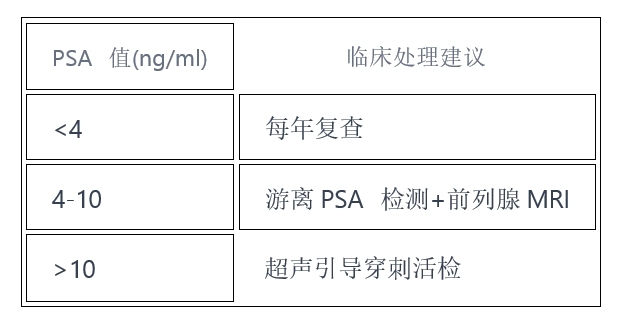 科普｜“排尿正常”就等于泌尿系统健康吗？这个系统擅长“沉默抗议”