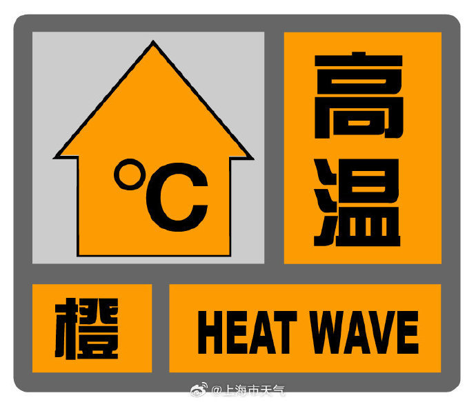 上海发布高温橙色预警：预计本市中西部地区最高气温将超37度