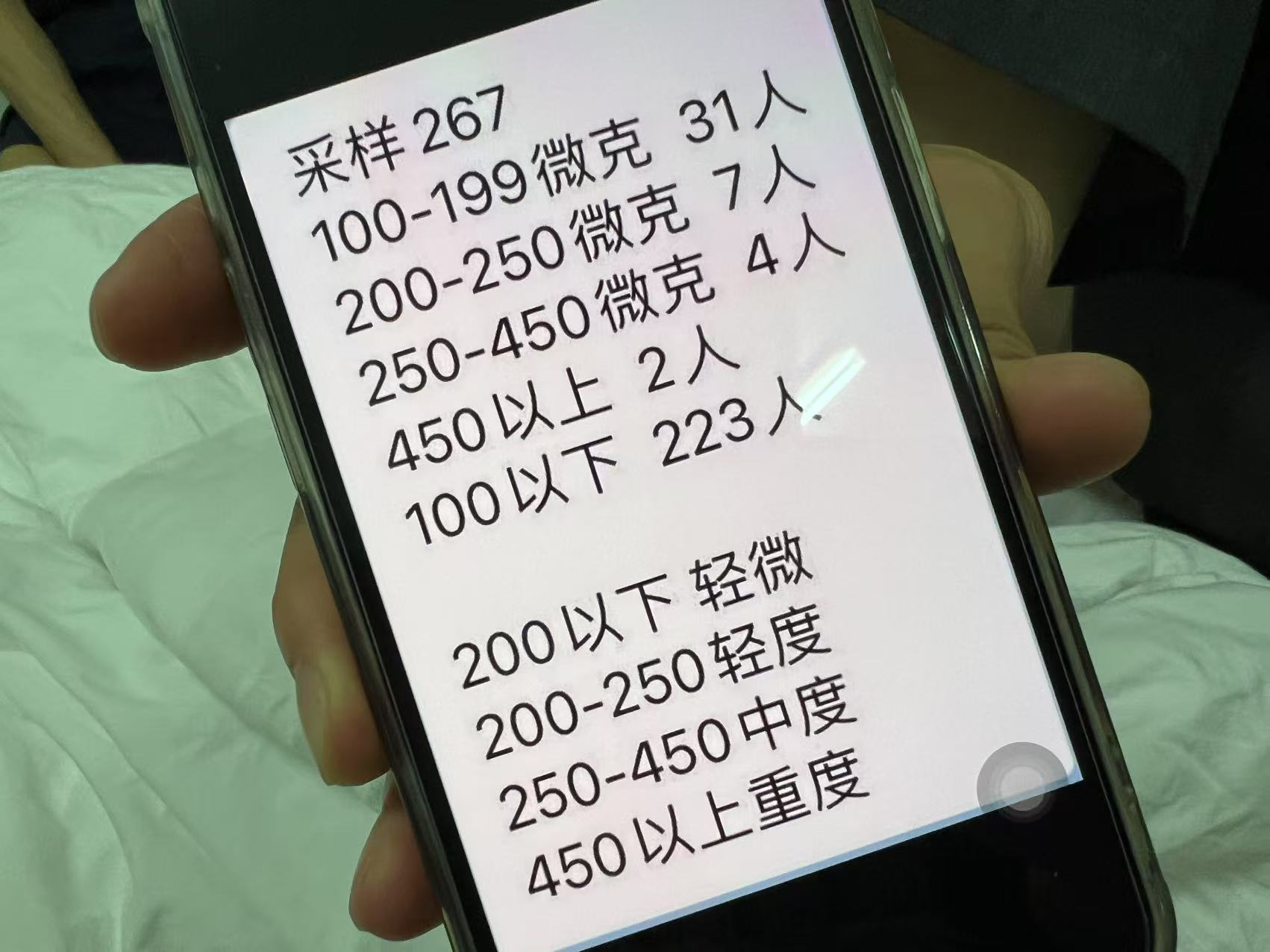 甘肃天水一幼儿园幼儿血铅异常,多位家长称检测结果前后悬殊