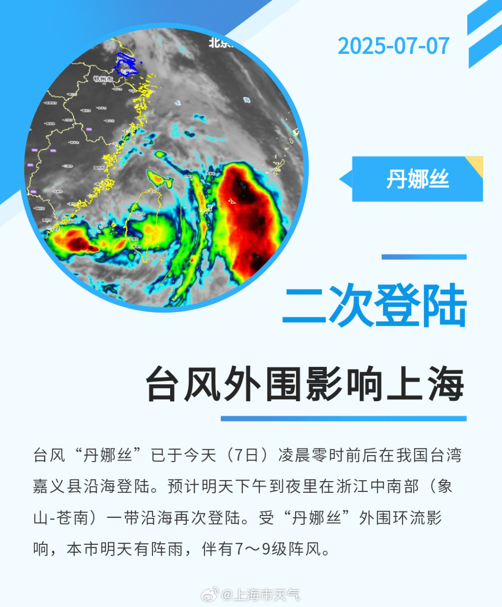 台风“丹娜丝”外围将影响上海：明日局部有大雨，阵风7至9级