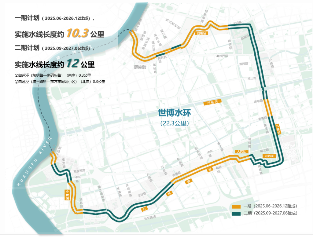 糖心vlog官网app:给我免费播放片高清在线观看-上海浦东世博水环品质提升工程一期开工，将与黄浦江衔接成环