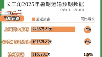 苏超常州恐龙园成最大赢家！暑期文旅怎么卷？