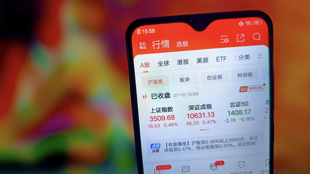 糖心vlog酥酥的视频:糖心出品vlog传媒在线看全集-沪指重返3500点，继续上攻动能是否充沛？