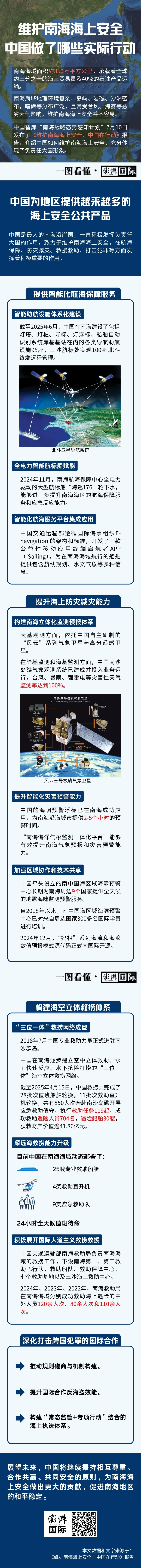 一图看懂｜维护南海海上安全，中国做了哪些实际行动
