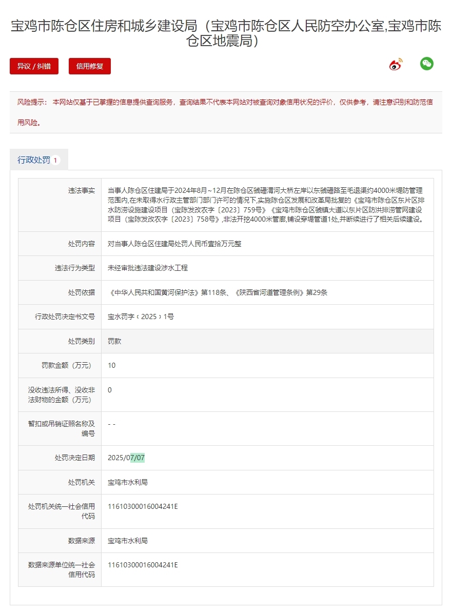 违法建设涉水工程，宝鸡市陈仓区住建局被市水利局罚款10万元