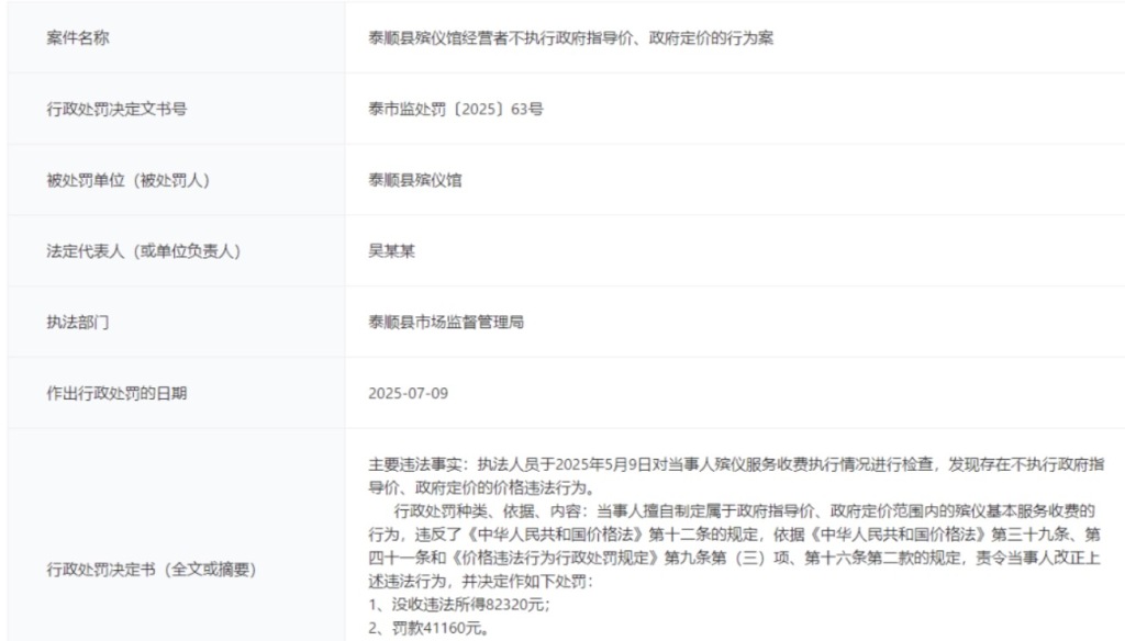 温州泰顺县殡仪馆“乱收费”，被罚没12万余元