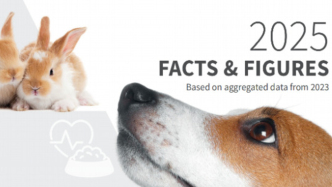 最新报告！欧洲宠物超2.9亿只，各国市场全景分析
