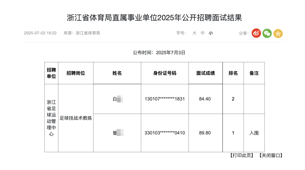 浙江体育局通报“招足球教练要博士”：取消入围考生招聘资格
