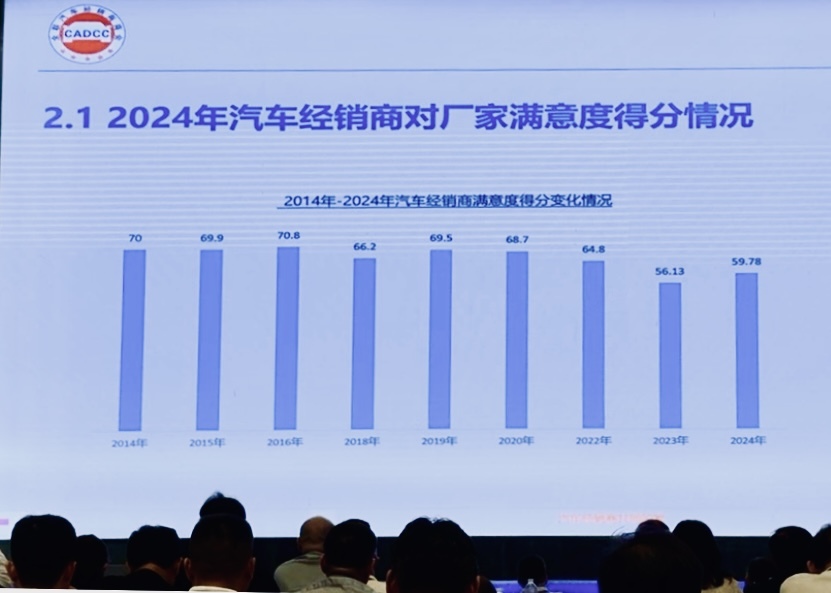 圆桌｜汽车经销商呼吁淘汰落后产能，对车企满意度仍处于低位