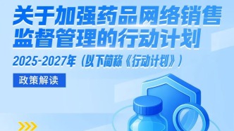 加强药品网络销售监督管理，上海发布12项核心任务