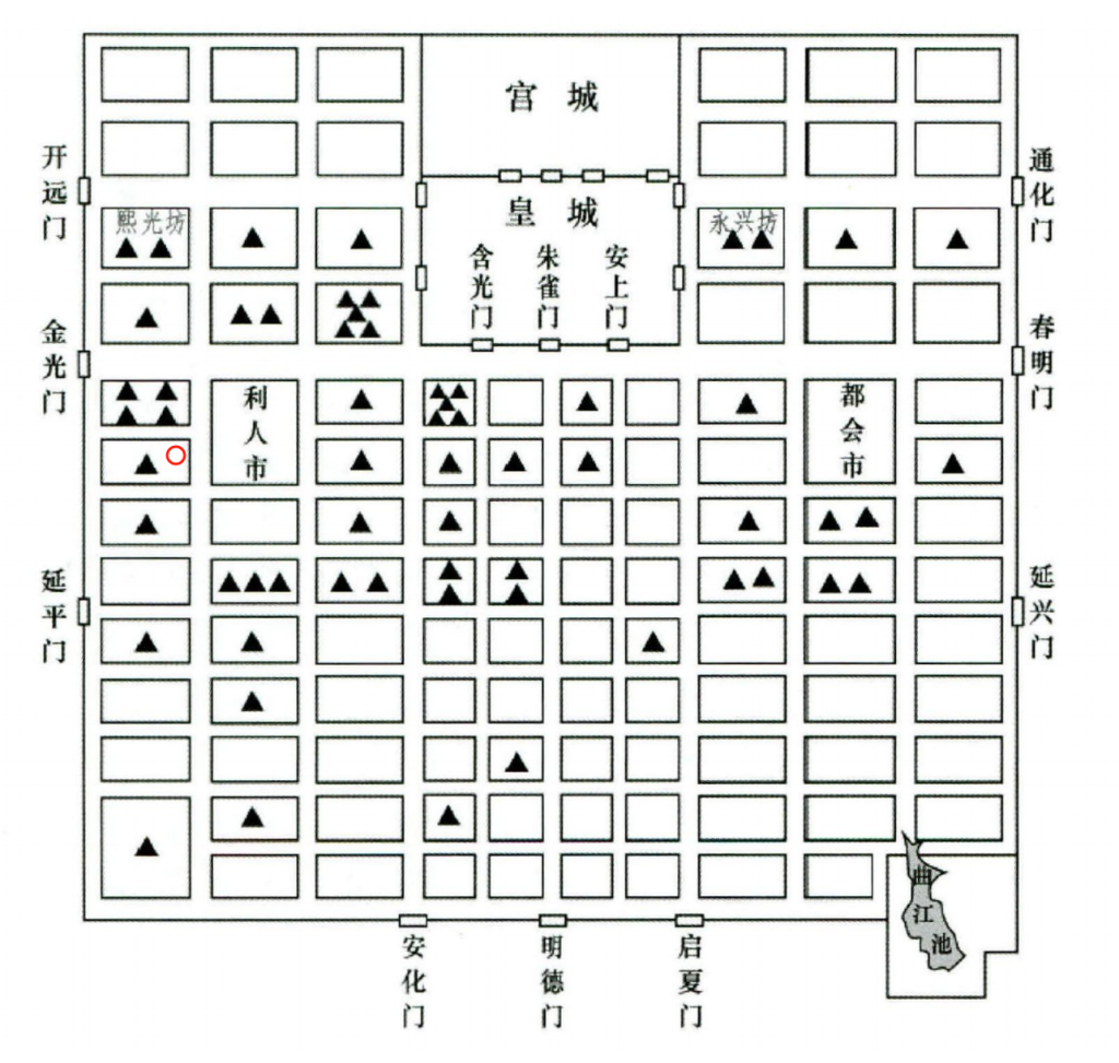 “厨娘”陶贵：西市烟火与浮图佛光