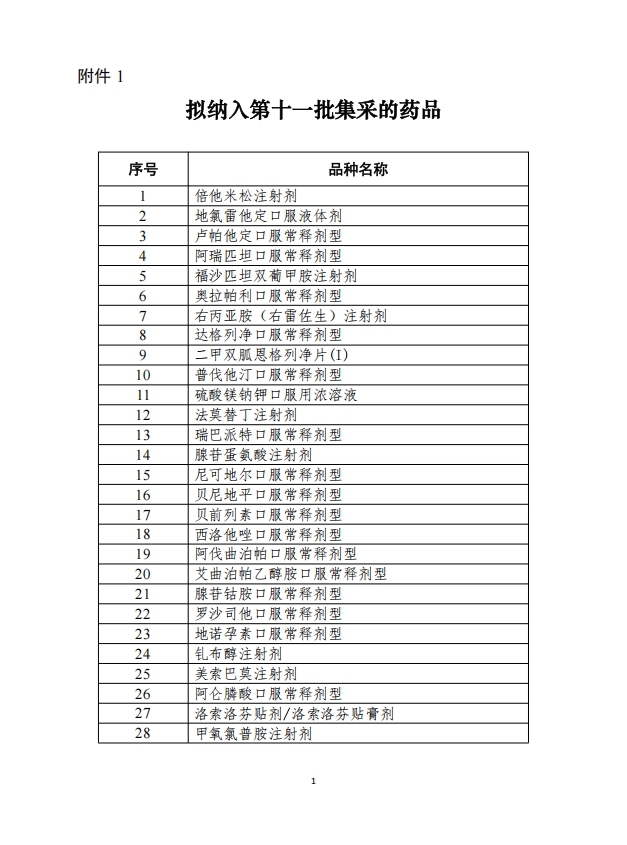 第十一批药品集采正式启动，拟纳入55个品种