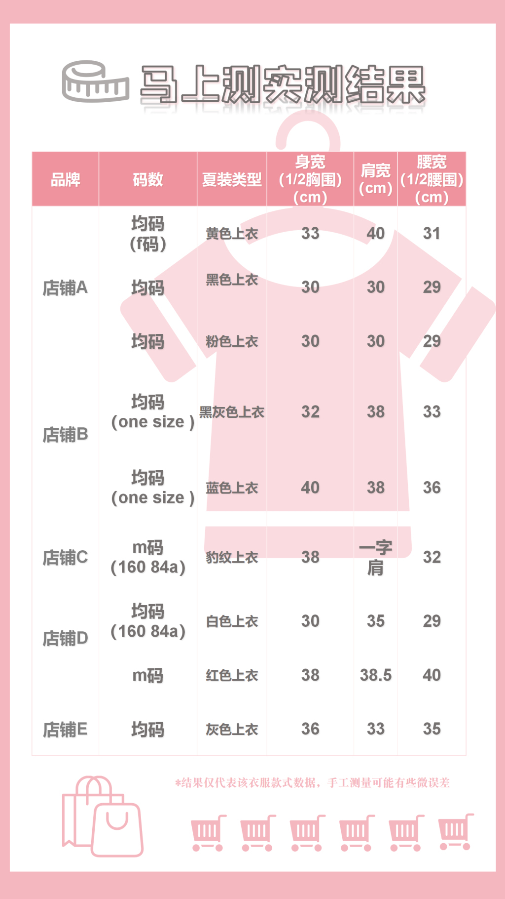 旁白｜成人女装比童装还小，是谁在贩卖身材焦虑
