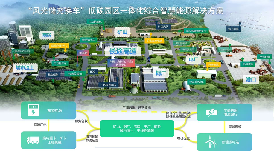临港新片区金融租赁SPV试点再扩围，交银金租连续落地两个首单项目