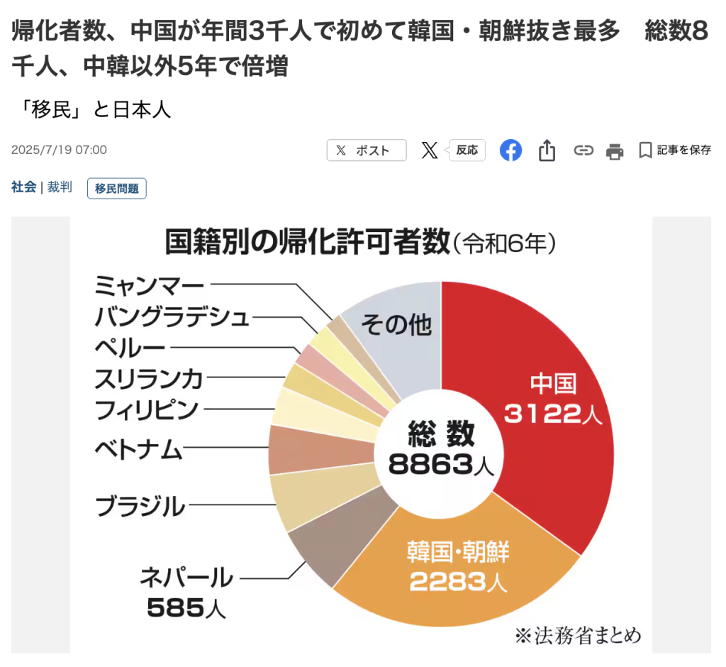 扶桑谈｜参议院选举观察：排外之辩、物价之痛与新老世代之争