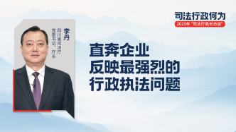 司法廳局長訪談 | 四川省司法廳：強(qiáng)化對涉企行政執(zhí)法問題的監(jiān)督
