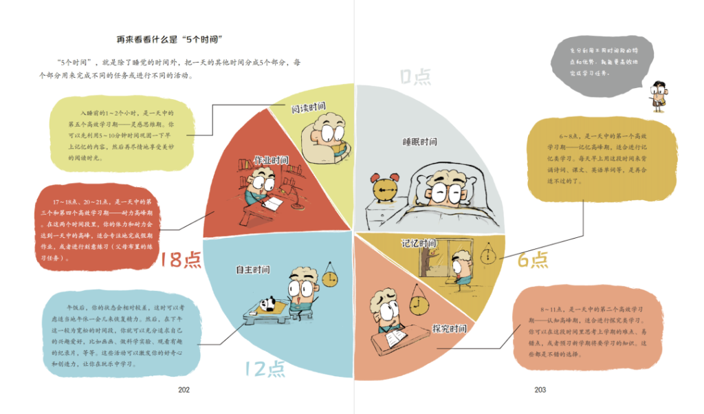 童书湃·暑期书单｜花点时间探寻“时间”