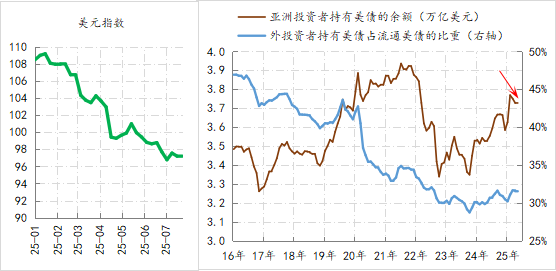 季度市场叙事｜政策施力点应更靠近收入预期的改善