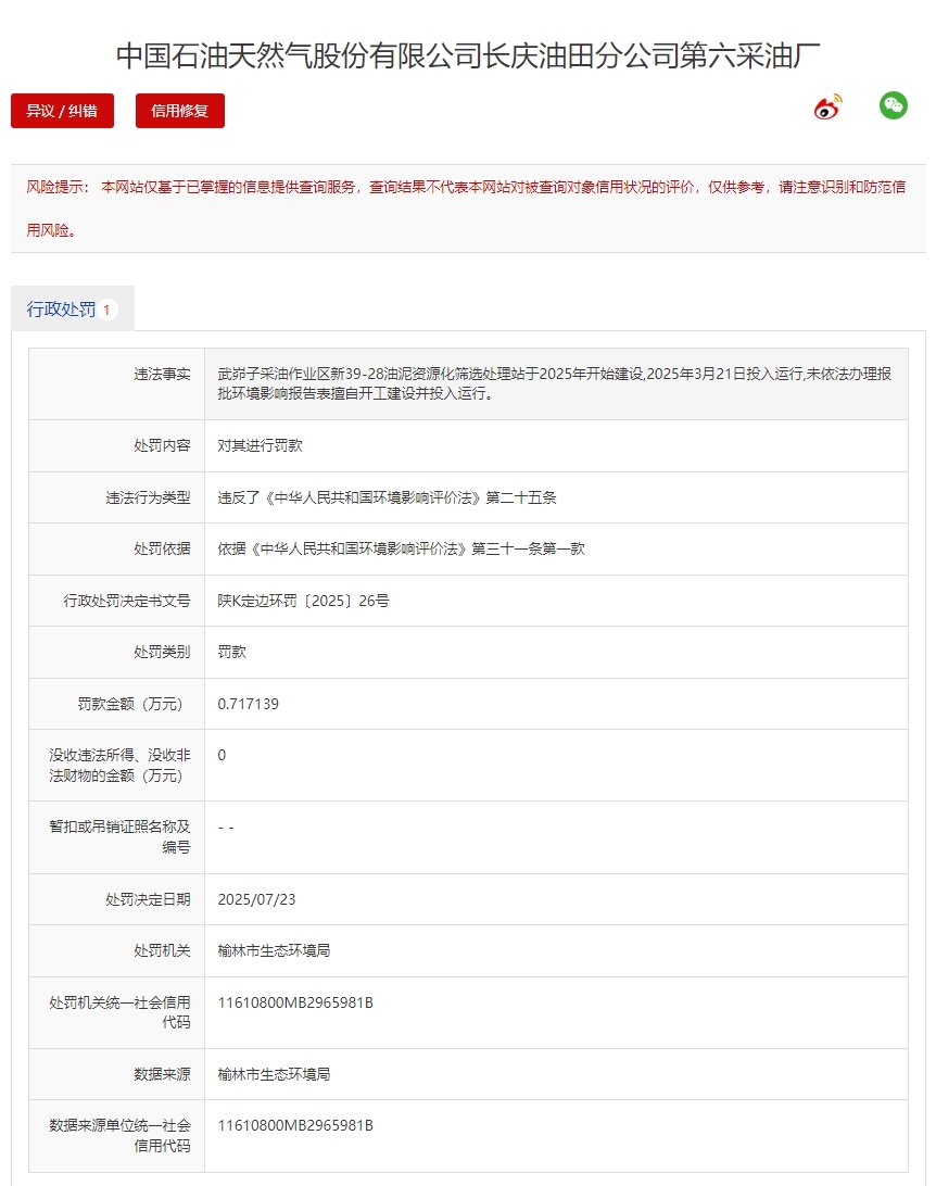 未报批擅自开工，长庆油田第六采油厂被罚款七千元