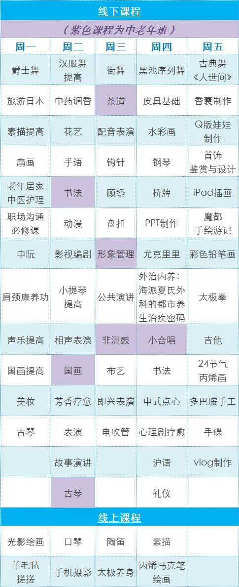 市民美育“日夜兼程”，上海市民艺术夜校首度推出日间课程