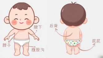 儿童夏季常见皮肤病，家长必读防护指南
