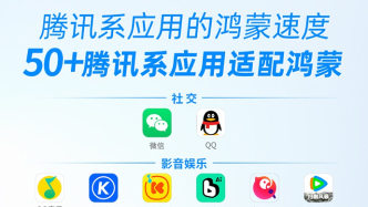 腾讯系超50款鸿蒙应用上架：更新加速度，功能完备度飙升！