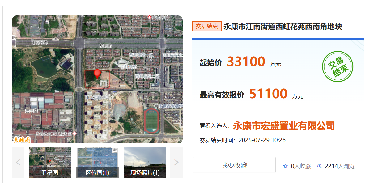 浙江永康一宗宅地溢价54.38%成交，房企积极寻找三四线城市机会
