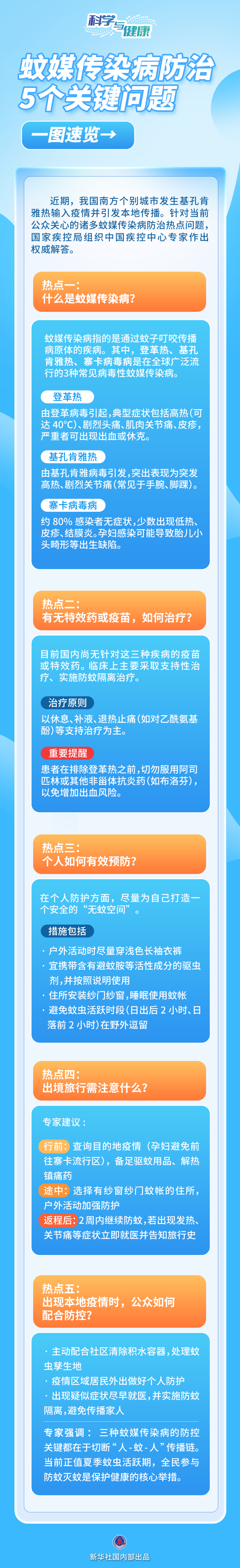 蚊媒传染病怎么防？国家疾控局解答热点关切