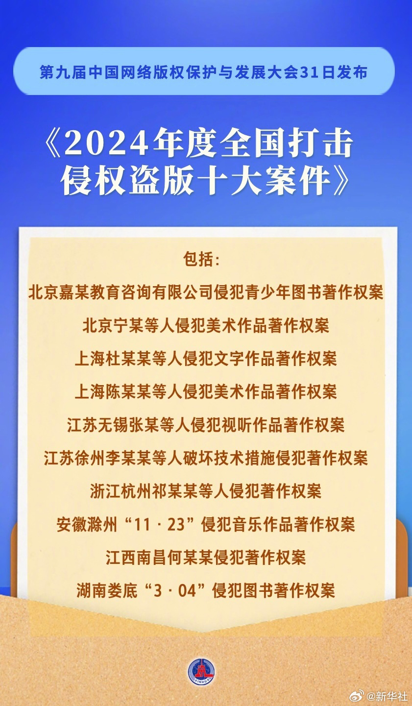向侵权盗版说不！2024年度全国打击侵权盗版十大案件发布