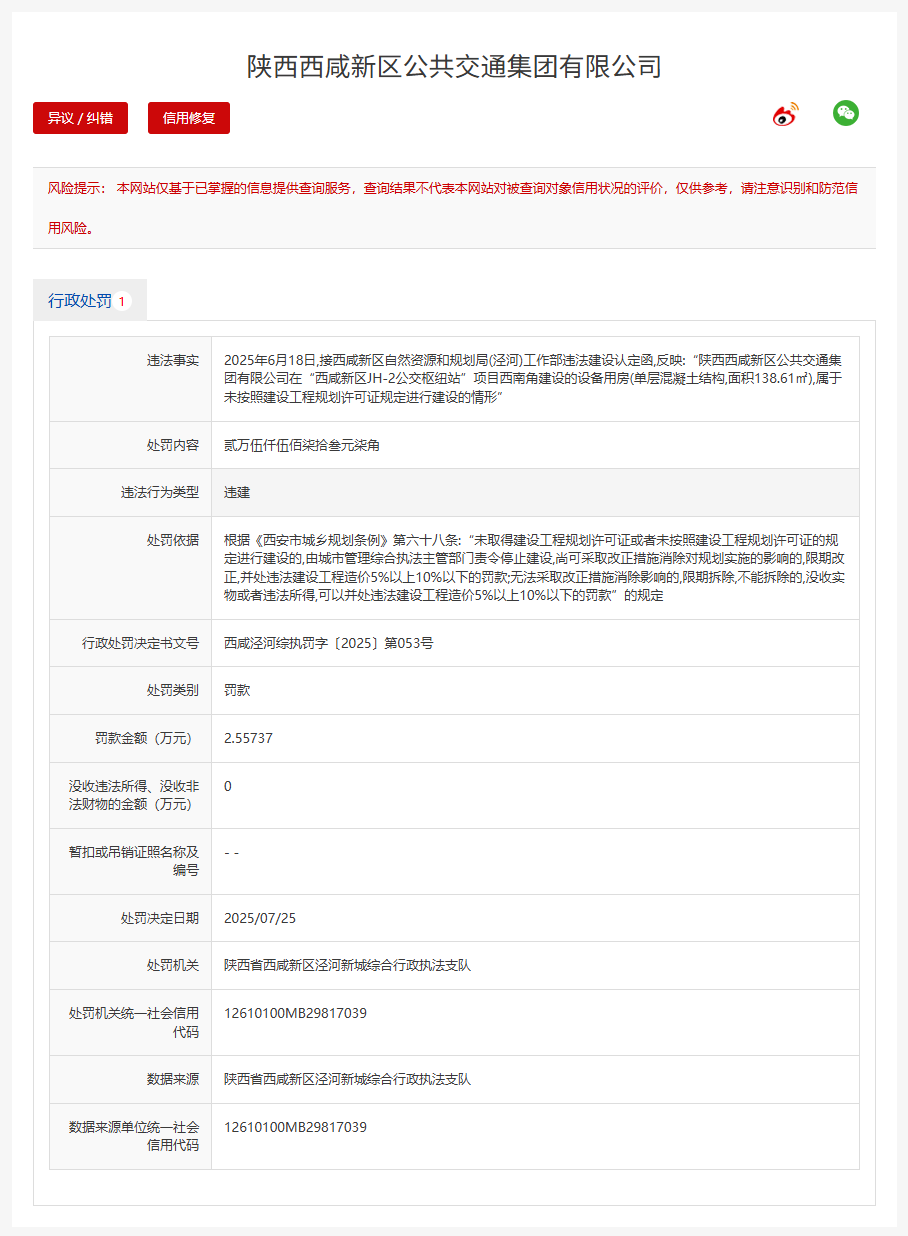 未按规划许可证规定进行建设，陕西西咸公交集团被罚款2.5万元