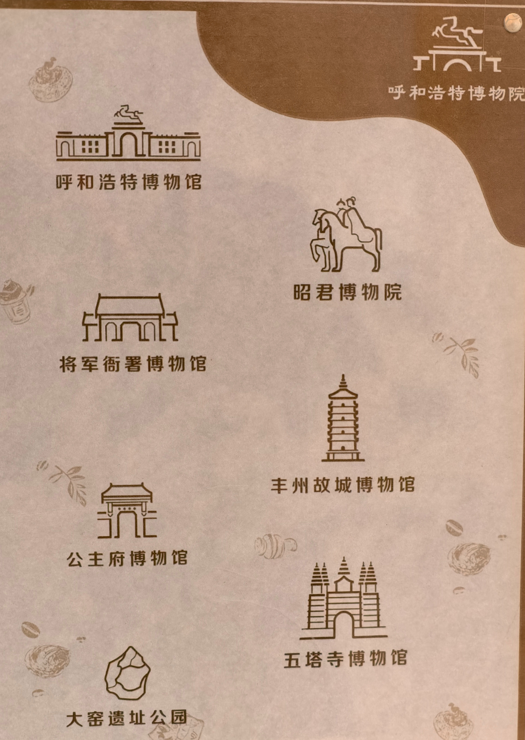 特写｜打造“博物馆之城”，呼和浩特怎么做？