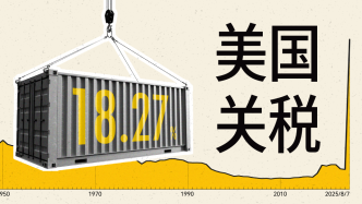 “對等關(guān)稅”實施在即，美國消費者要買多少單？耶魯團隊算了筆賬