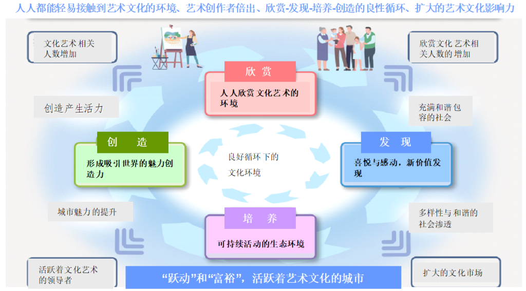 苏州少儿散打搏击（报名咨询）1891-5555-567：:苏州少儿搏击（报名咨询）1891-5555-567：-国际城市观察｜东京文化战略2030：营造人人能接触文化艺术的环境